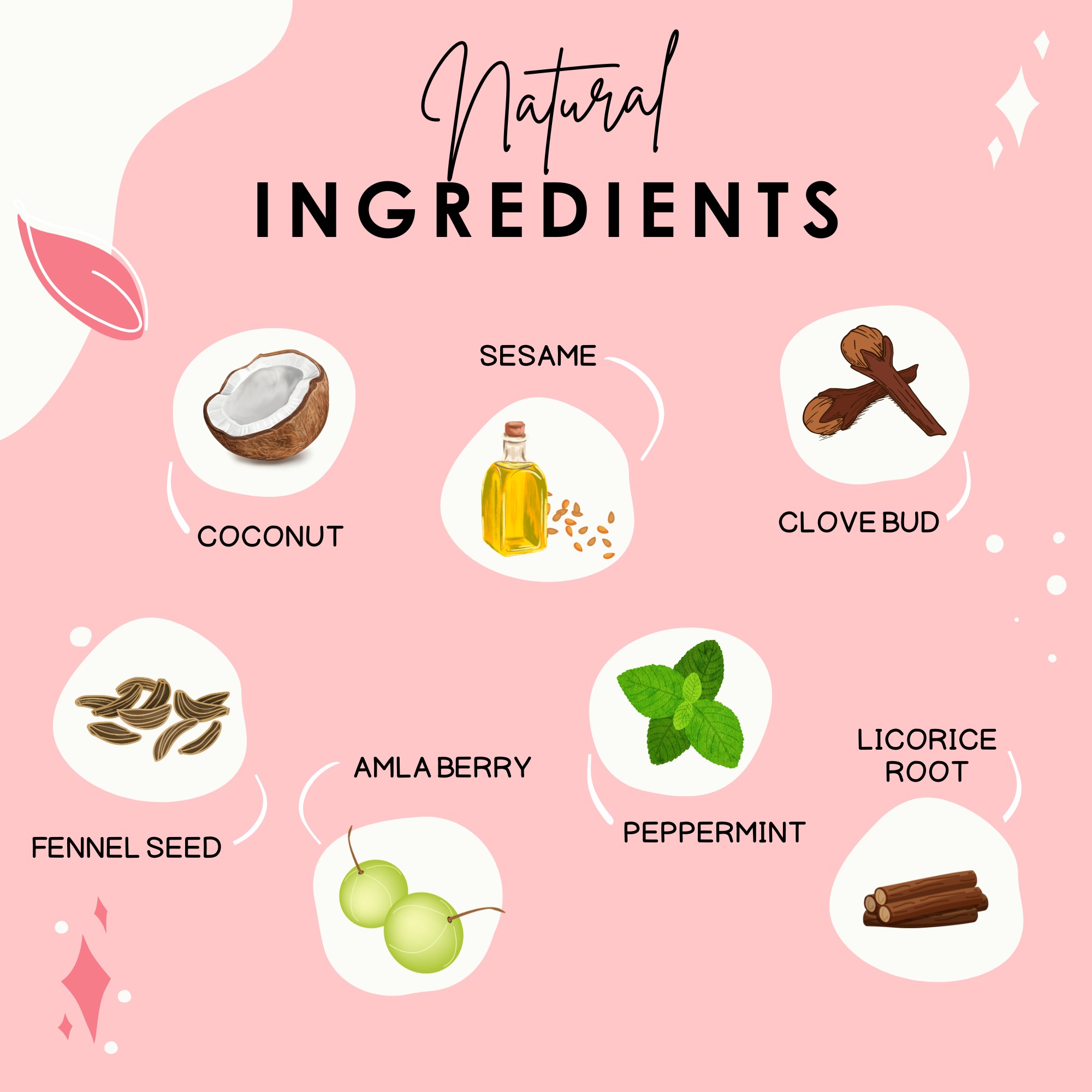 Oil Pulling Mouthwash - Peppermint Skin Alchemy