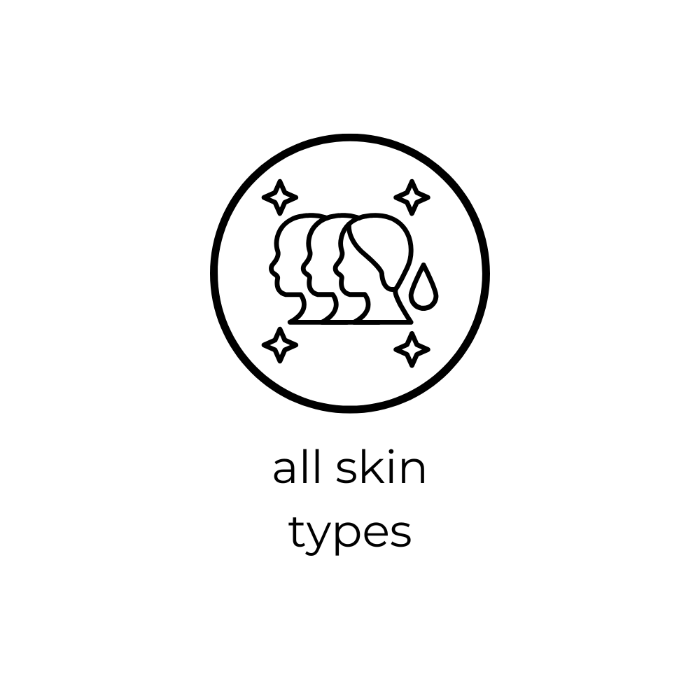 Icon of two faces with stars and the text 'all skin types' on a white background
