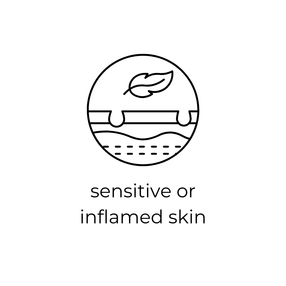 Icon with a leaf and text 'sensitive or inflamed skin' on a white background