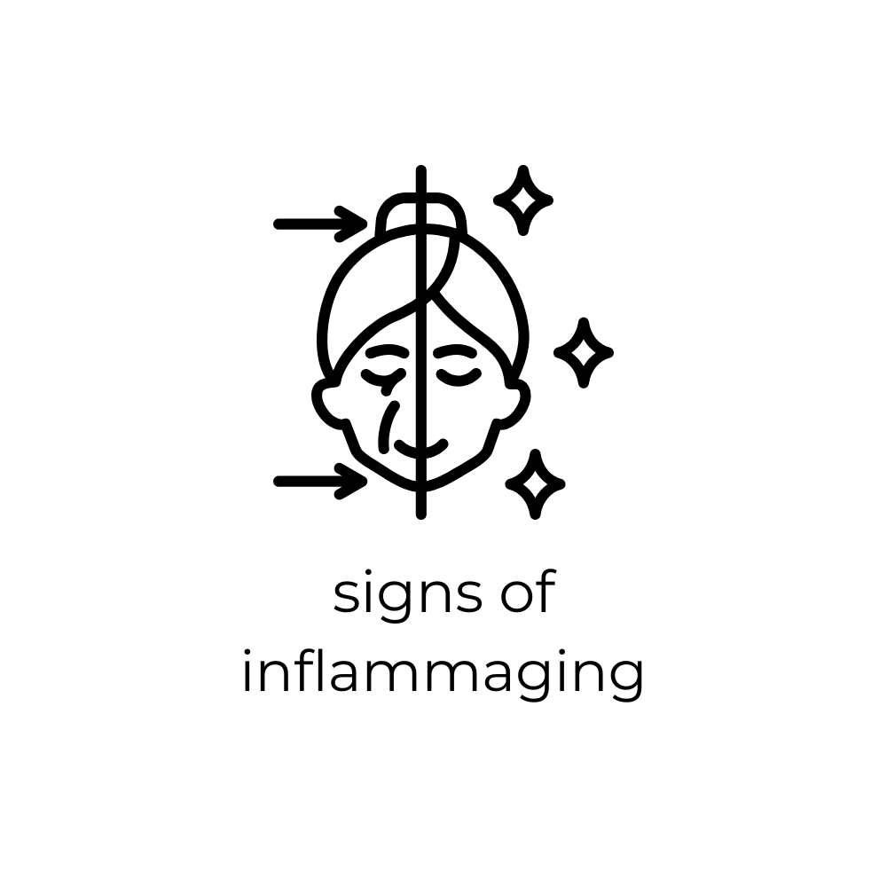 Black line art icon of a face with hair and stars, accompanied by the text 'signs of inflammaging' on a white background.