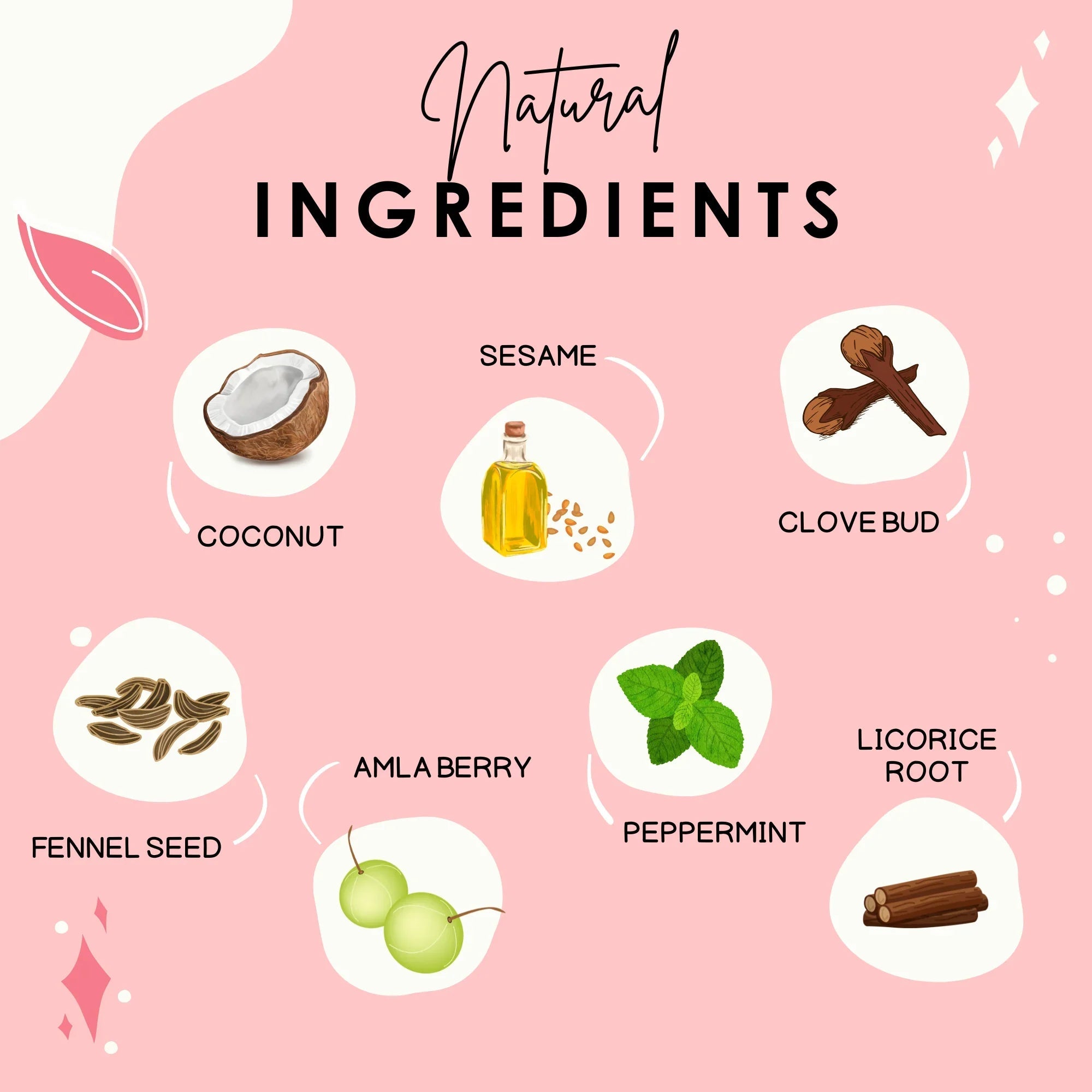 Oil Pulling Mouthwash - Peppermint - Skin Alchemy